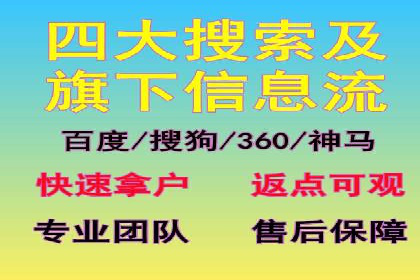 SEM账户托管优化前后对比分析